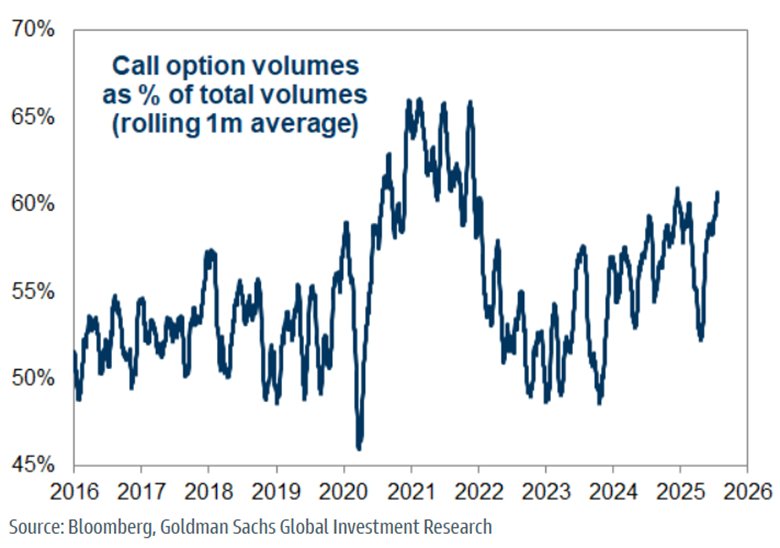 A graph with blue lines and white text

AI-generated content may be incorrect.