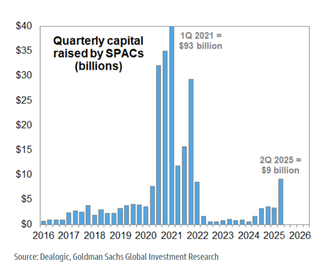 A graph of a number of years

AI-generated content may be incorrect.